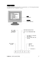 Предварительный просмотр 12 страницы ViewSonic VA1912W - 19" LCD Monitor User Manual