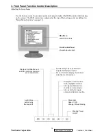 Предварительный просмотр 13 страницы ViewSonic VA1912w-3 Service Manual