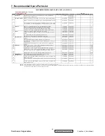 Preview for 48 page of ViewSonic VA1912w-3 Service Manual