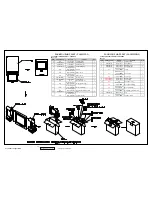 Preview for 53 page of ViewSonic VA1912w-3 Service Manual