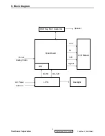 Preview for 54 page of ViewSonic VA1912w-3 Service Manual