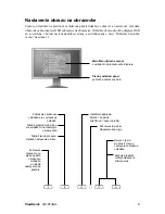 Предварительный просмотр 12 страницы ViewSonic VA1913wm VS12490 (Slovakian) User Manual