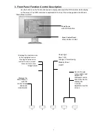 Предварительный просмотр 8 страницы ViewSonic VA1916W - 19" LCD Monitor Service Manual