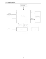 Preview for 13 page of ViewSonic VA1916W - 19" LCD Monitor Service Manual