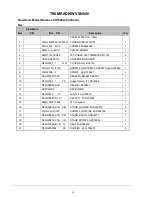 Preview for 38 page of ViewSonic VA1916W - 19" LCD Monitor Service Manual