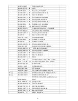 Preview for 40 page of ViewSonic VA1916W - 19" LCD Monitor Service Manual