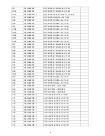 Предварительный просмотр 43 страницы ViewSonic VA1916W - 19" LCD Monitor Service Manual