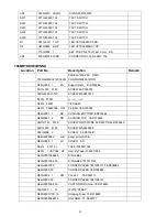 Preview for 45 page of ViewSonic VA1916W - 19" LCD Monitor Service Manual