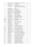 Preview for 47 page of ViewSonic VA1916W - 19" LCD Monitor Service Manual