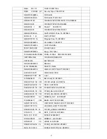 Preview for 52 page of ViewSonic VA1916W - 19" LCD Monitor Service Manual