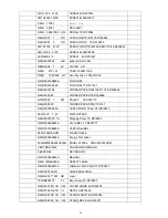 Preview for 58 page of ViewSonic VA1916W - 19" LCD Monitor Service Manual