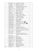 Preview for 59 page of ViewSonic VA1916W - 19" LCD Monitor Service Manual