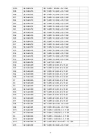 Preview for 61 page of ViewSonic VA1916W - 19" LCD Monitor Service Manual