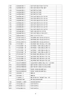 Preview for 63 page of ViewSonic VA1916W - 19" LCD Monitor Service Manual