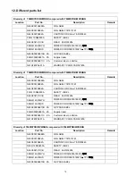 Preview for 65 page of ViewSonic VA1916W - 19" LCD Monitor Service Manual