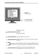 Предварительный просмотр 14 страницы ViewSonic VA1930wm-1 Service Manual