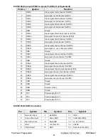 Preview for 26 page of ViewSonic VA1930wm-1 Service Manual