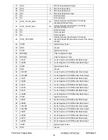 Preview for 29 page of ViewSonic VA1930wm-1 Service Manual