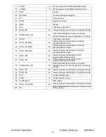 Preview for 30 page of ViewSonic VA1930wm-1 Service Manual