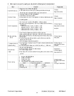 Preview for 36 page of ViewSonic VA1930wm-1 Service Manual