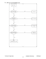 Preview for 47 page of ViewSonic VA1930wm-1 Service Manual