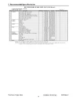 Preview for 50 page of ViewSonic VA1930wm-1 Service Manual