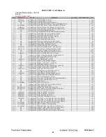 Preview for 51 page of ViewSonic VA1930wm-1 Service Manual