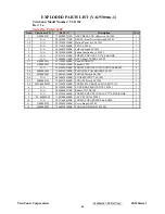 Preview for 53 page of ViewSonic VA1930wm-1 Service Manual