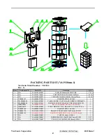 Preview for 54 page of ViewSonic VA1930wm-1 Service Manual