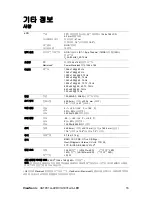 Preview for 19 page of ViewSonic VA1931w-LED User Manual