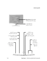 Preview for 13 page of ViewSonic VA1931wa-LED (Arabic) User Manual