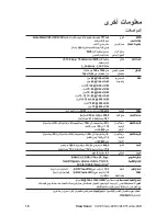 Предварительный просмотр 19 страницы ViewSonic VA1931wa-LED (Arabic) User Manual