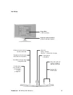 Preview for 13 page of ViewSonic VA1931wa (Slovenian) Uporabniški Priročnik