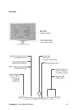 Предварительный просмотр 12 страницы ViewSonic VA1932w User Manual