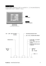 Предварительный просмотр 12 страницы ViewSonic VA2012b User Manual