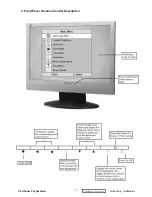 Предварительный просмотр 15 страницы ViewSonic VA2012w-1 Service Manual