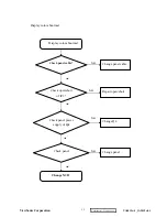 Preview for 55 page of ViewSonic VA2012w-1 Service Manual