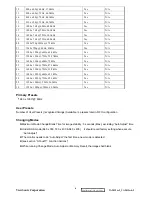 Preview for 9 page of ViewSonic VA2012w-2 Service Manual