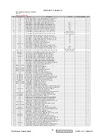 Preview for 57 page of ViewSonic VA2012w-2 Service Manual