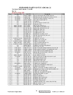 Preview for 63 page of ViewSonic VA2012w-2 Service Manual