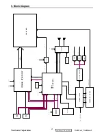 Preview for 65 page of ViewSonic VA2012w-2 Service Manual