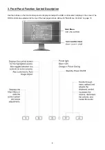 Предварительный просмотр 8 страницы ViewSonic VA2013wm-4 Service Manual