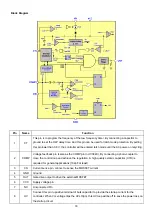 Предварительный просмотр 18 страницы ViewSonic VA2013wm-4 Service Manual