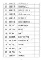 Preview for 61 page of ViewSonic VA2013wm-4 Service Manual