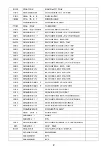 Preview for 62 page of ViewSonic VA2013wm-4 Service Manual