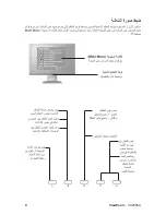 Предварительный просмотр 12 страницы ViewSonic VA2026W - 20" LCD Monitor (Arabic) User Manual