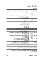 Preview for 17 page of ViewSonic VA2026W - 20" LCD Monitor (Arabic) User Manual