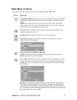 Preview for 14 page of ViewSonic VA2038w-LED VS13400 User Manual