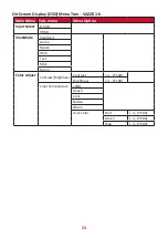 Preview for 24 page of ViewSonic VA2201-H User Manual