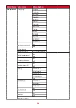 Предварительный просмотр 26 страницы ViewSonic VA2201-H User Manual